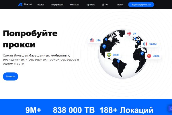 Ake.net — интерфейс сервиса